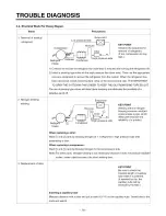 Предварительный просмотр 79 страницы LG LSC27990TT Service Manual