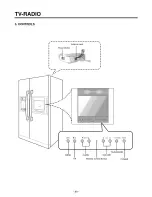 Предварительный просмотр 89 страницы LG LSC27990TT Service Manual