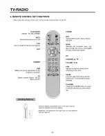 Предварительный просмотр 90 страницы LG LSC27990TT Service Manual