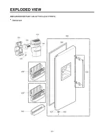 Предварительный просмотр 99 страницы LG LSC27990TT Service Manual