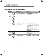 Предварительный просмотр 30 страницы LG LSCE305ST/00 Owner'S Manual