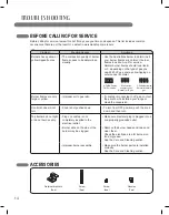 Предварительный просмотр 14 страницы LG LSCG306 Series Owner'S Manual