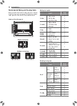 Предварительный просмотр 36 страницы LG LSD4913 Series Owner'S Manual