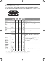 Предварительный просмотр 38 страницы LG LSD4913 Series Owner'S Manual