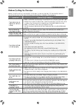 Предварительный просмотр 57 страницы LG LSD4913 Series Owner'S Manual