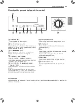 Предварительный просмотр 95 страницы LG LSD4913 Series Owner'S Manual