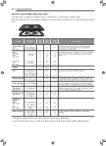 Предварительный просмотр 104 страницы LG LSD4913 Series Owner'S Manual