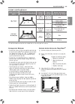 Предварительный просмотр 115 страницы LG LSD4913 Series Owner'S Manual