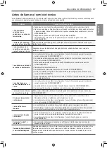 Предварительный просмотр 123 страницы LG LSD4913 Series Owner'S Manual