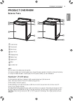 Предварительный просмотр 9 страницы LG LSDT990 Series Owner'S Manual