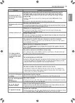 Предварительный просмотр 55 страницы LG LSDT990 Series Owner'S Manual