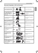 Предварительный просмотр 65 страницы LG LSDT990 Series Owner'S Manual