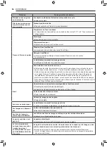 Предварительный просмотр 186 страницы LG LSDT990 Series Owner'S Manual