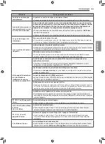 Предварительный просмотр 187 страницы LG LSDT990 Series Owner'S Manual