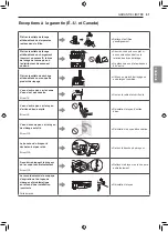 Предварительный просмотр 193 страницы LG LSDT990 Series Owner'S Manual