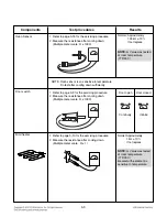 Preview for 40 page of LG LSE3092ST Service Manual