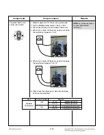 Предварительный просмотр 49 страницы LG LSE3092ST Service Manual