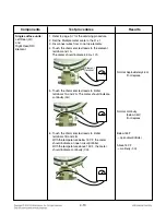 Preview for 50 page of LG LSE3092ST Service Manual