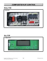 Preview for 56 page of LG LSE3092ST Service Manual