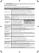 Preview for 50 page of LG LSE4611 SERIES Owner'S Manual