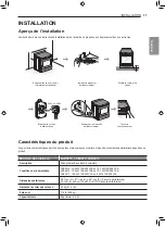 Preview for 69 page of LG LSE4611 SERIES Owner'S Manual