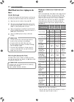 Preview for 78 page of LG LSE4611 SERIES Owner'S Manual