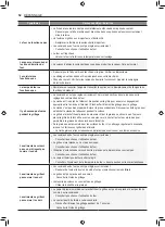 Preview for 110 page of LG LSE4611 SERIES Owner'S Manual