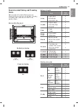 Preview for 31 page of LG LSE4613BD Owner'S Manual