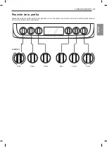 Preview for 77 page of LG LSE4613BD Owner'S Manual