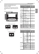 Preview for 87 page of LG LSE4613BD Owner'S Manual