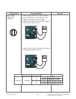 Preview for 55 page of LG LSE4617ST Service Manual