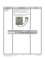 Preview for 56 page of LG LSE4617ST Service Manual