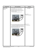 Preview for 60 page of LG LSE4617ST Service Manual