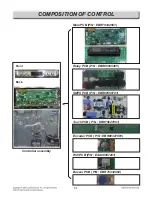 Preview for 66 page of LG LSE4617ST Service Manual