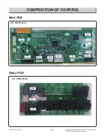 Preview for 67 page of LG LSE4617ST Service Manual