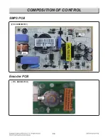 Preview for 68 page of LG LSE4617ST Service Manual