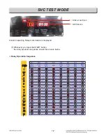 Preview for 71 page of LG LSE4617ST Service Manual