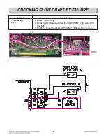 Preview for 80 page of LG LSE4617ST Service Manual