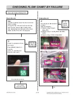 Preview for 85 page of LG LSE4617ST Service Manual