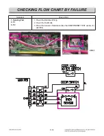 Preview for 87 page of LG LSE4617ST Service Manual