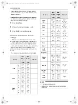 Предварительный просмотр 30 страницы LG LSEL6335 Series Owner'S Manual