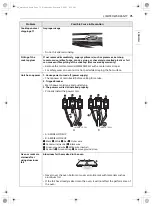 Предварительный просмотр 75 страницы LG LSEL6335 Series Owner'S Manual