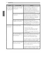 Предварительный просмотр 122 страницы LG LSFD2491 series Owner'S Manual