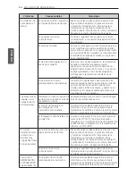 Preview for 186 page of LG LSFD2491 series Owner'S Manual