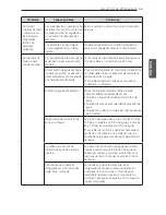 Preview for 187 page of LG LSFD2491 series Owner'S Manual