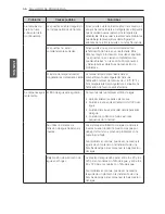 Preview for 188 page of LG LSFD2491 series Owner'S Manual