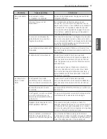 Preview for 189 page of LG LSFD2491 series Owner'S Manual