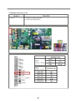 Предварительный просмотр 33 страницы LG LSFD2491 series Service Manual