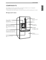 Preview for 7 page of LG LSFD2591 Series Owner'S Manual