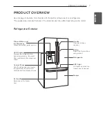 Preview for 7 page of LG LSFXC2476S Owner'S Manual